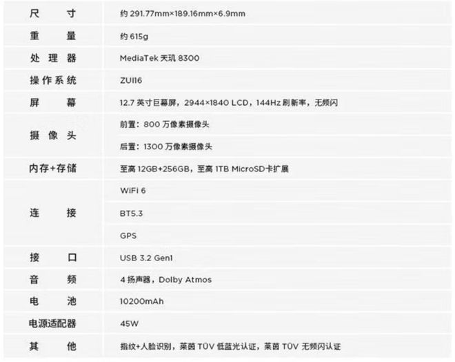 易倍体育网站：双11值得买的平板电脑。(图4)