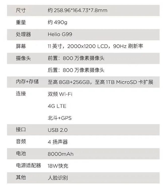 易倍体育网站：双11值得买的平板电脑。(图2)