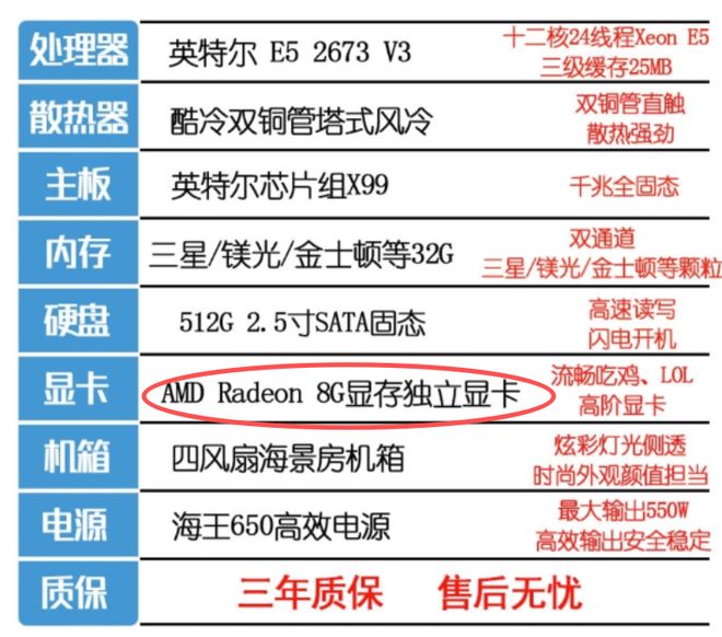 易倍体育网站：倒闭式营销套路深：网吧二手高配机竟是淘汰“洋垃圾”(图2)