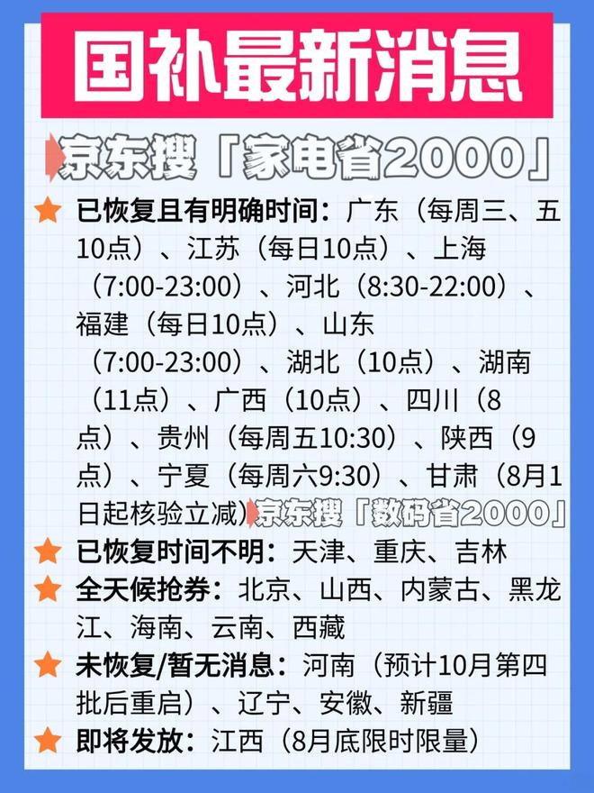新一轮“国补”恢复继续！国补政策2025年最新消息：第四批690亿资格申领操作教程回应时间到12月31日结束(图2)