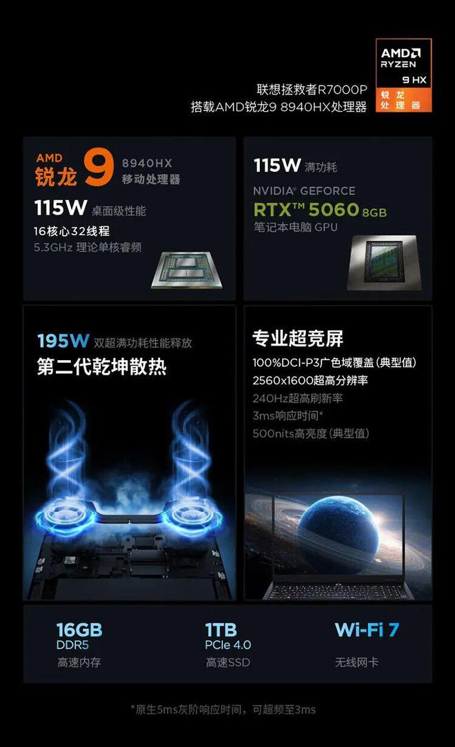 双11推荐之AMD笔记本推荐(图3)
