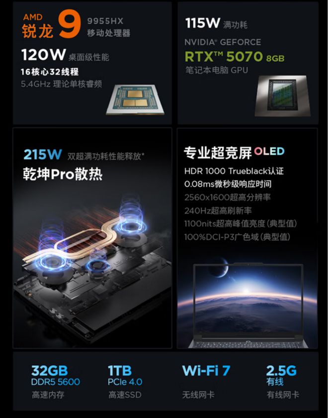 双11推荐之AMD笔记本推荐(图2)
