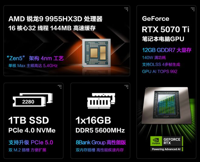 双11推荐之AMD笔记本推荐(图5)