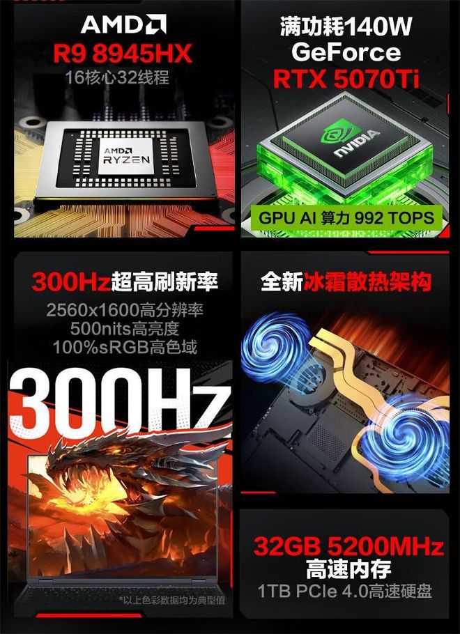 双11推荐之AMD笔记本推荐(图9)