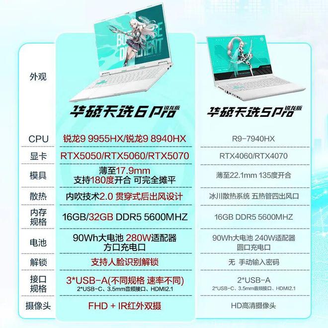 双11推荐之AMD笔记本推荐(图8)