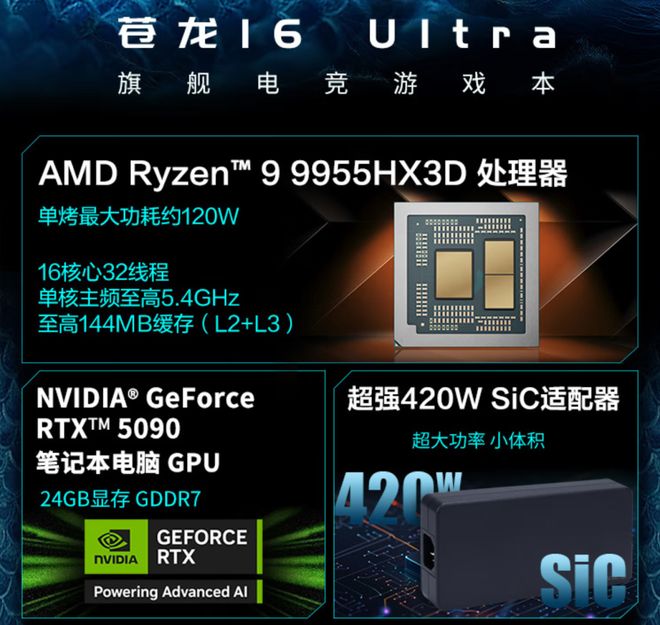 双11推荐之AMD笔记本推荐(图7)