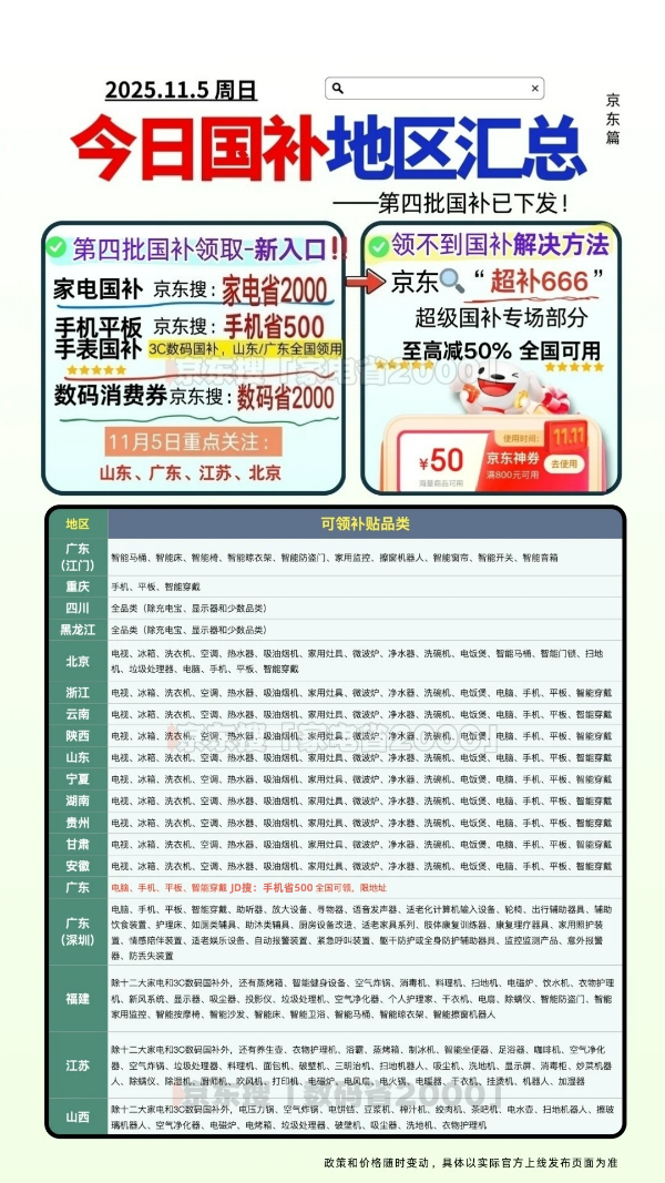 易倍体育网站：电脑国补11月最新消息：最后一波电脑国补领取方法和入口更新！11月家补贴领取全流程：怎么领？怎么用？(图3)