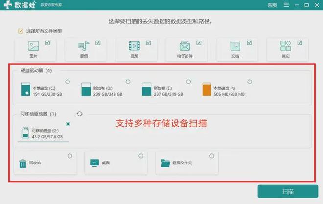 Emc易倍体育：6款电脑文件恢复软件2025年最新数据恢复小助手不容错过(图2)