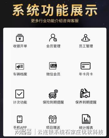 鑫鑫汽车美容中心使用云连锁管理系统支持电脑手机手持机登录(图1)