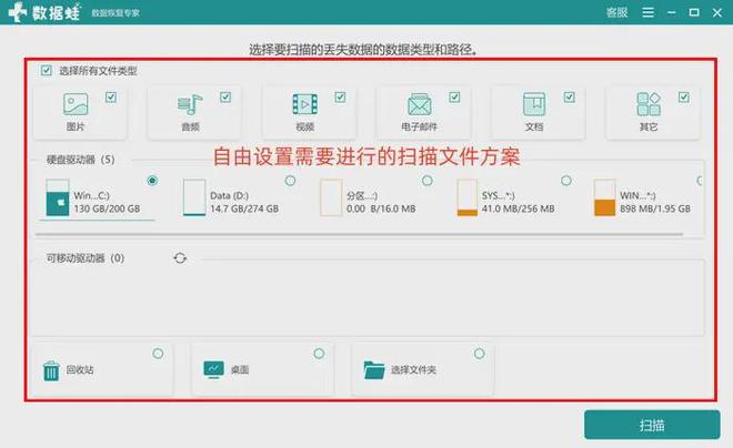 适合电脑小白的数据恢复怎么操作?推荐6款数据恢复大师软件(图2)