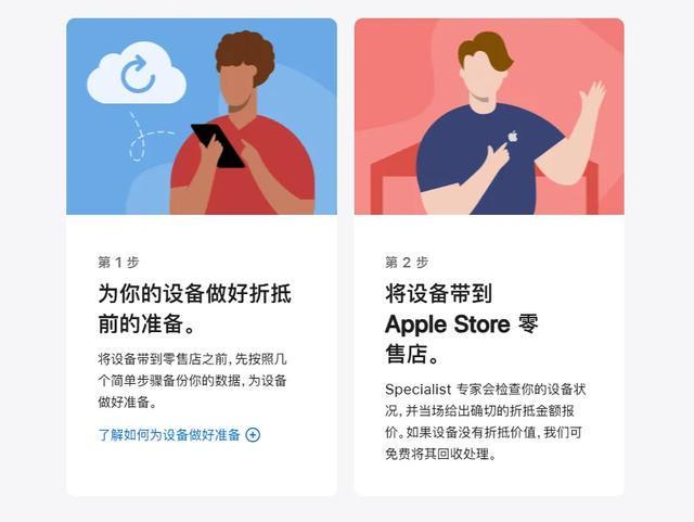 买苹果产品的这个省钱方式你未必知道(图2)