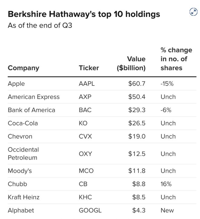 易倍体育网站：年度最强AI压轴！谷歌Gemini30下周决战OpenAI前端要下岗了(图14)