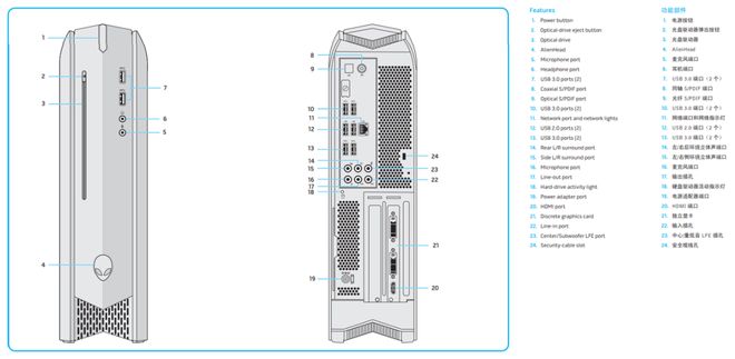 易倍体育网站：聊聊目前最便宜的Alienware外星人准系统(图4)